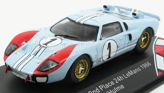 1966 GT40 Le Mans Gulf No. 1 - Ken Miles, the Real Winner